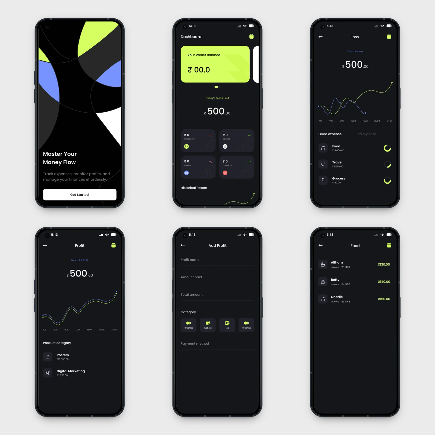 Finance app dark mode screens: onboarding, dashboard, loss, profit, add profit and food expense list
